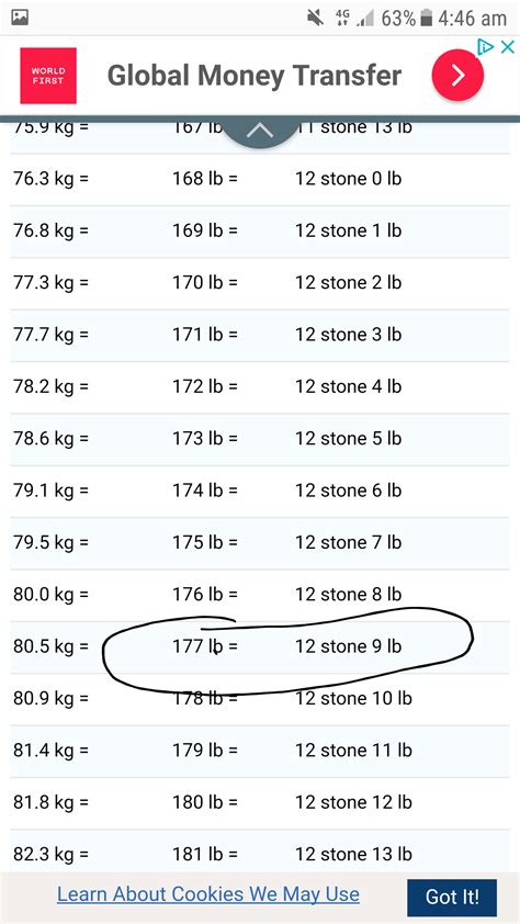 191.4 lbs to stone.
